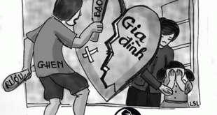 bạo lực thể hiện sự yếu đuối