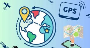 thiết bị định vị gps