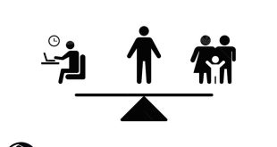 cân bằng công việc và gia đình