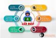 lừa đảo qua mạng