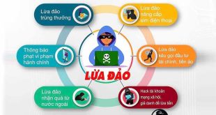 lừa đảo qua mạng